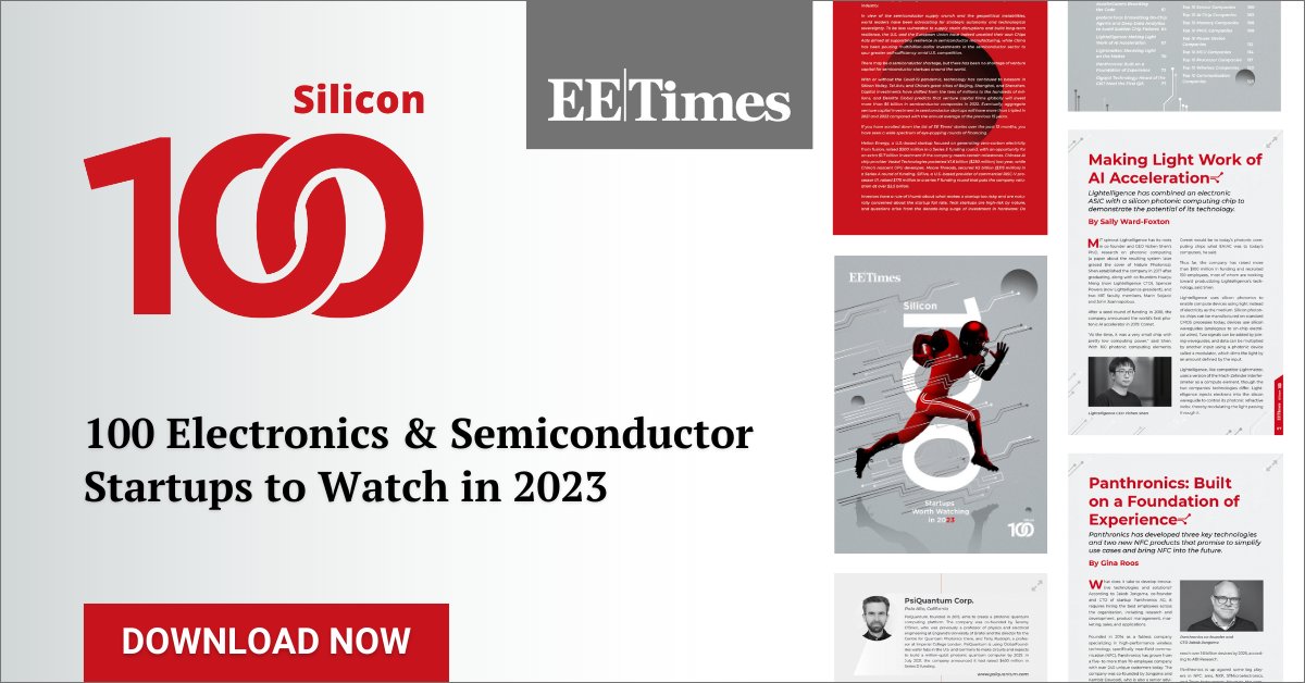 eetimes's tweet photo. The 23rd edition of the Silicon 100 has just launched! Download your free copy to view 100 #electronics and #semiconductor startups worth watching in 2023 + the China Fabless 100 ranking now!
💯 View now: https://t.co/NrgvJIPiC2

#Silicon100 https://t.co/9cHbf4gdpn