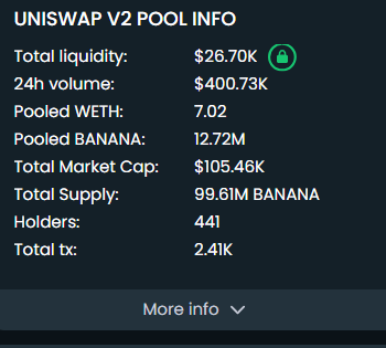 Banana_ERC's tweet photo. $BANANA

what a great volume to begin with

#BANANA #PEPE #Binance #BTC #ETH #Ethereum #cryptocurrency #memecoins #Coinmarketcap #CoinGecko #Bitcoin #HOLDYOURBANANA https://t.co/0st5zJwPGj