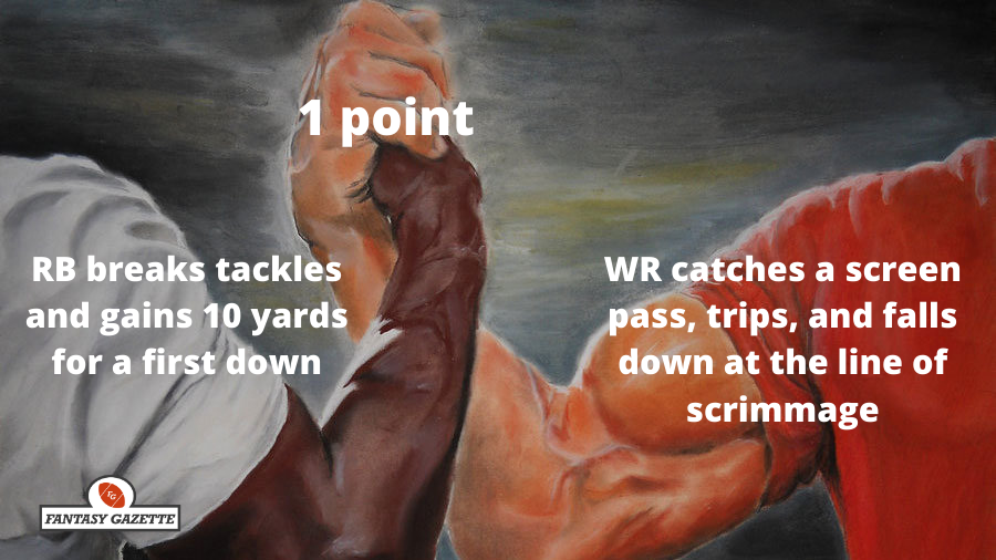 FantasyGazette_'s tweet photo. Full Point PPR fans look away https://t.co/w1WO1jlLdh