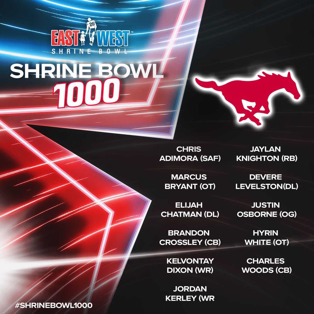 ShrineBowl's tweet photo. #PonyUp!🐎

We're proud to announce the @SMUFB players who made the #ShrineBowl1000 list! 

💫@Ceewavvy1
💫@MarcusB02039352
💫@ElijahChatman40
💫@Brandon_Cross22
💫@kelvontay3
💫@JordanKer1ey
💫@jaylan_knighton
💫@Verekashh
💫@osborne_justin1
💫Hyrin White
💫@c_woods9

View Full List: https://t.co/OsSdH7Kwmy