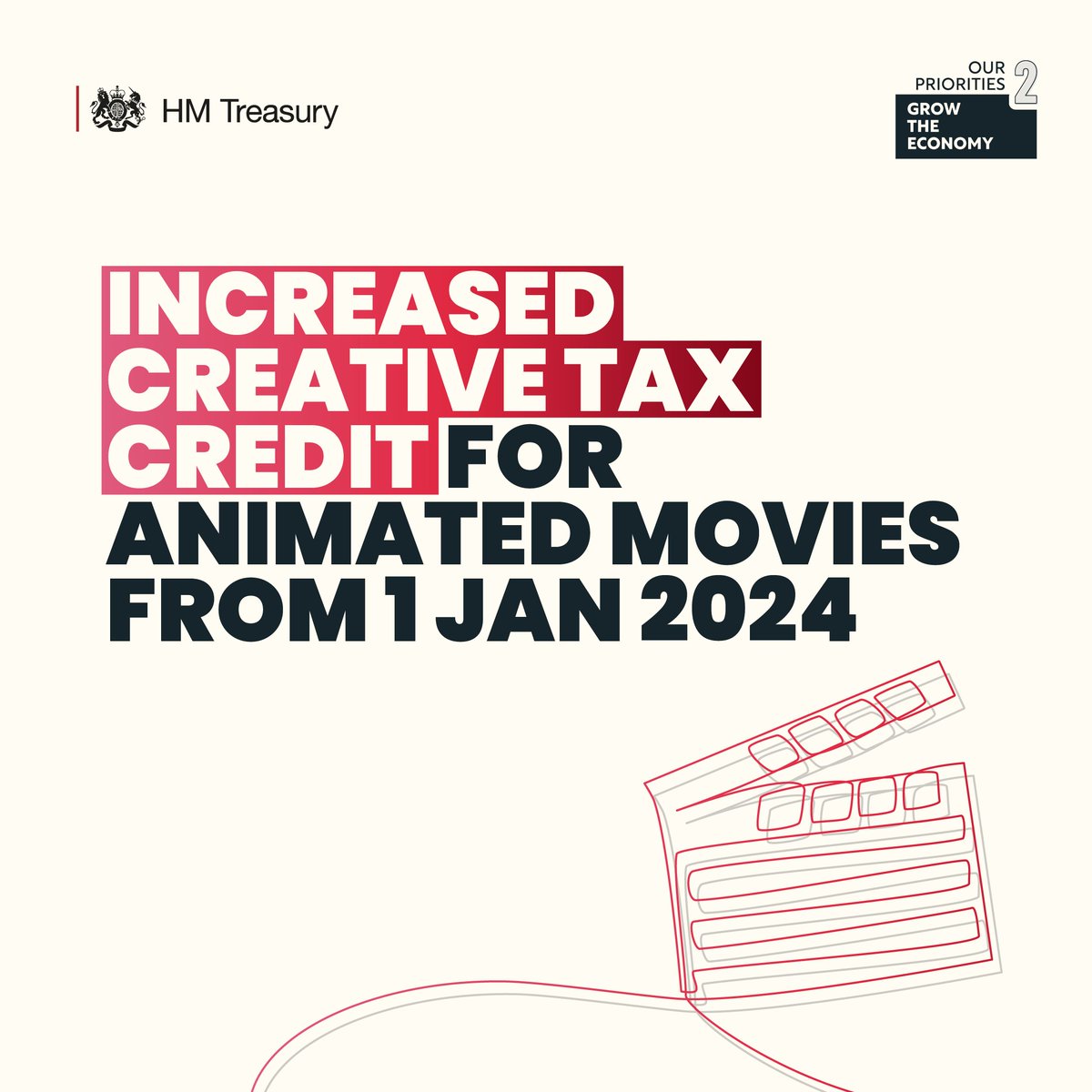 hmtreasury's tweet photo. Today we're announcing a series of draft tax legislation, technical tax updates, previously announced consultations &amp; documents. 

This includes tax support for vulnerable groups, and support to help grow our economy including our thriving creative industries.