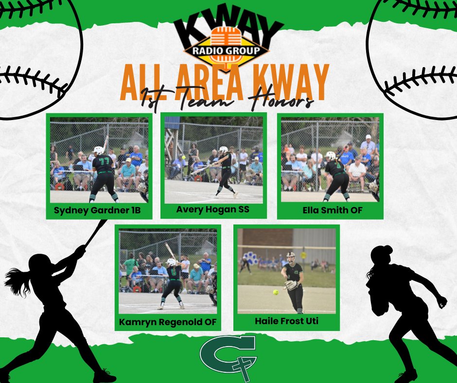 Congratulations Ladies- This is the time of year it's nice to sit back and watch your hard work pay off! 
To have 5 of 10 players on an All Area 1st Team taken from 10 Teams is quite impressive! 
M. Bromley received Honorable Mention to round out the Sailors on the All KWAY Teams
