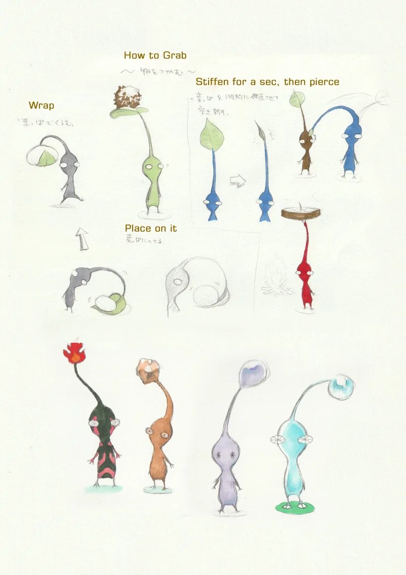 pikmin_facts's tweet photo. New info about Pikmin’s development:

-Pikmin comes from “ippiki” Japanese for “one small animal”
-It started planning in SNES->N64 era
-They wanted it to be darker and more somber, took inspiration from Tim Burton
-They started using the term“Dandori” in Pikmin 3 https://t.co/cTFiKoM90X