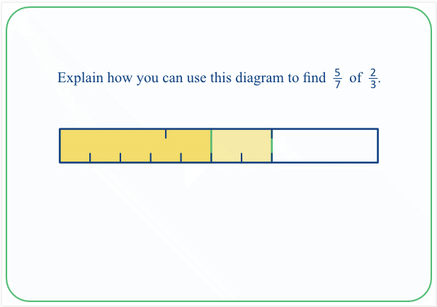 ProfSmudge's tweet photo. #Decimalicious Fraction of a fraction, using three different reps
https://t.co/sMnZsZszXg https://t.co/B3L95Dlowv