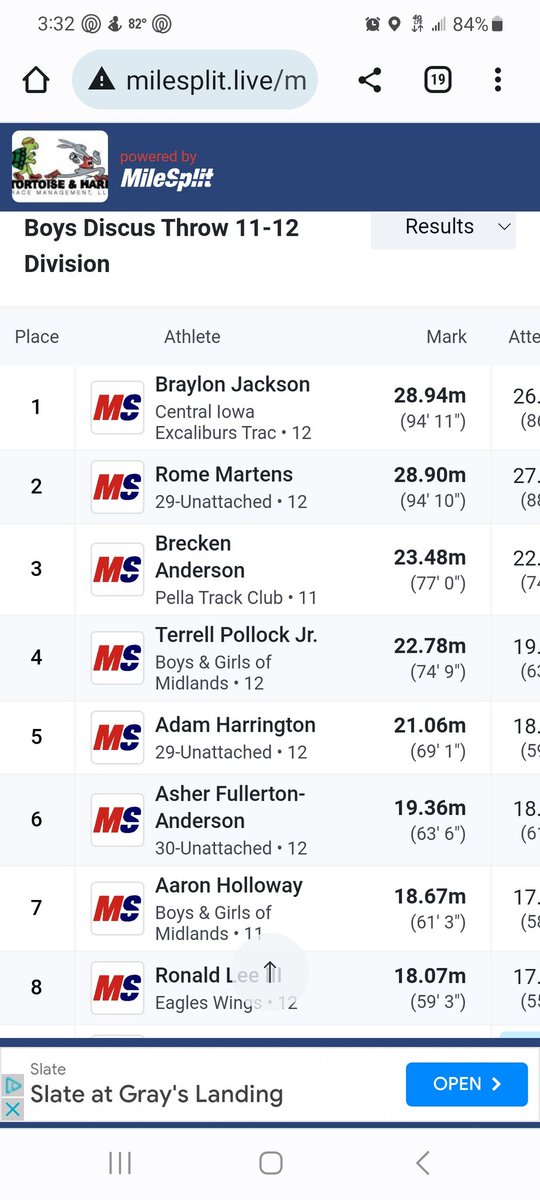 USATF Regional Champion in shot and disc. Great weekend with our team in LaCrosse, WI. Up next Junior Olympics!!
Central Iowa Excaliburs Track Club.
#trainhardwineasy