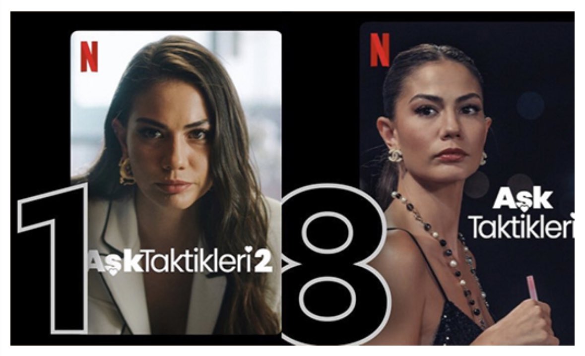 Netflix'te yayına giren #AşkTaktikleri2 59 ülkenin ilk 10 listesinde yer almayı başardı.💥