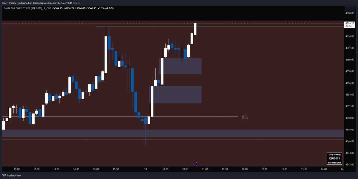 diary_trading_'s tweet photo. "magic ✨" https://t.co/tB5YkVMxfw