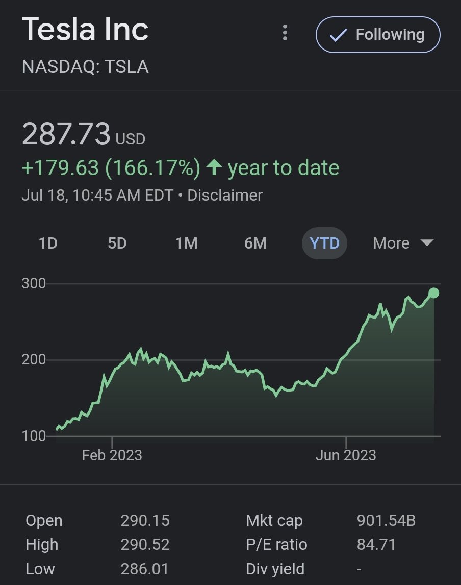 Dirty Tesla tweet media