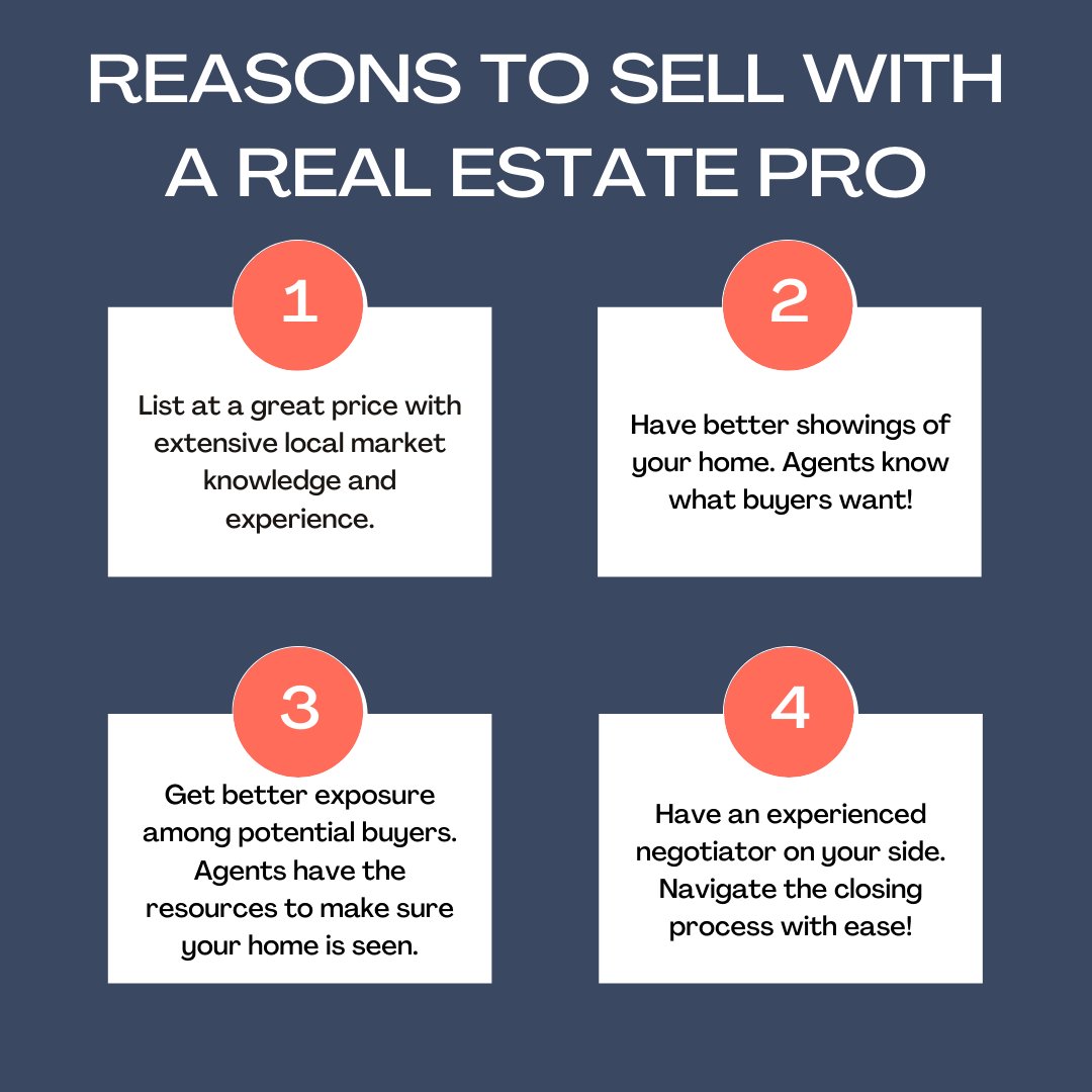 MonicaMintoRE's tweet photo. Wondering why it's important to work with a real estate pro when selling your home? Here are a couple quick ones!

Monica Minto https://t.co/DxPK0bodhq https://t.co/oH0zu33Onx