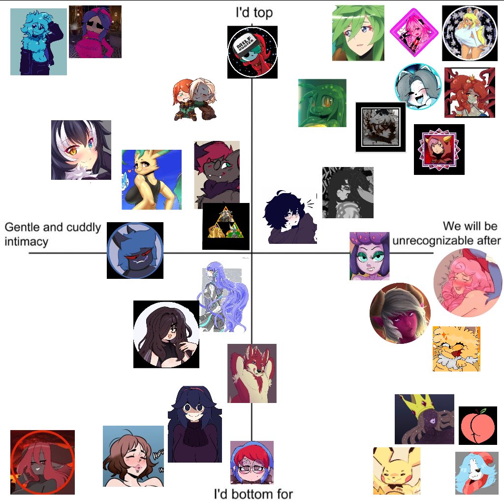 WitchyHazel0's tweet image. 『🍓』its DOOOONE!~

got a collection of cuties I'm here ngl