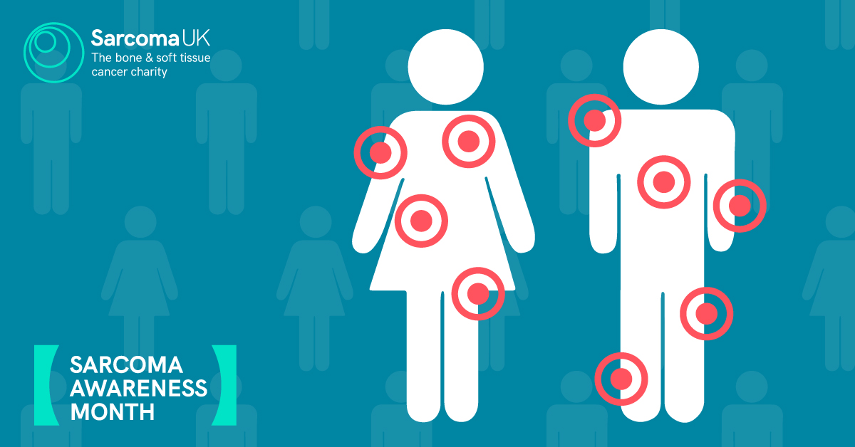 Sarcoma can affect any part of the body, inside or outside.

Look out for lumps in your arms, legs, chest, or abdomen, but there are other symptoms too such as bone pain, stomach pain or blood in your poo or vomit.

sarcoma.org.uk/size

#SarcomaAwareness #Cancer