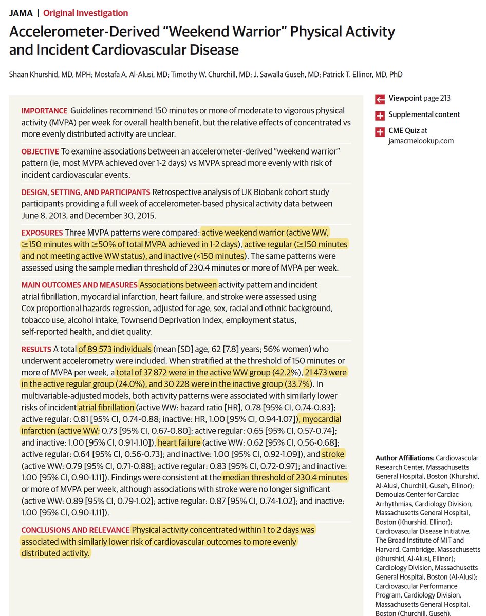 Debunking the myth of the weekend warrior risk. Same cardiovascular benefit for ≥ 150 minutes of physical activity/week, irrespective of number of days @patrick_ellinor @MGHHeartHealth @shaan_khurshid jamanetwork.com/journals/jama/… @JAMA_current