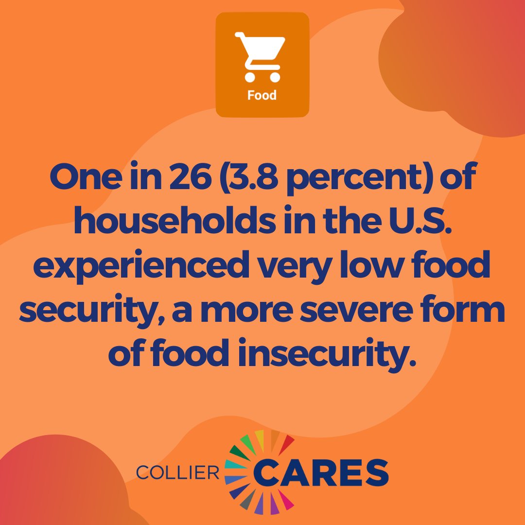 Collier CARES tweet media