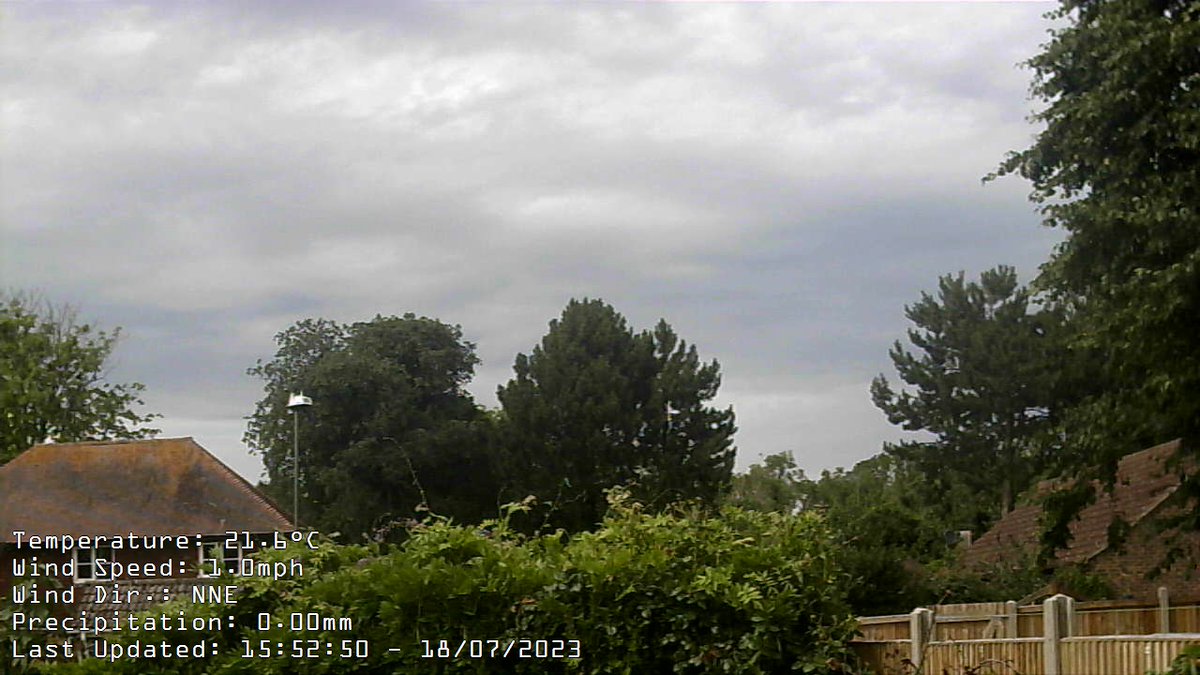 Report at 16:00 Wind:N at av. 0mph, max gust today 11.5mph at 13:20Temp:21.7CMax today:21.9C at 15:34 Min today: 11.2C at 05:16 Baro:1016.7mb FallingRain Today:  0.0mm Fcst: increasing clouds and warmer, precipitation possible within 12 to 24 hrs, windy.