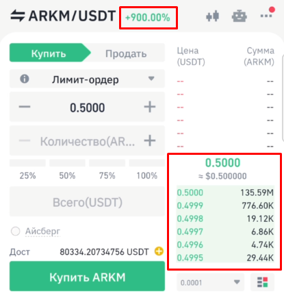 маркетмейкер на бирже кто это