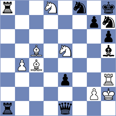 chessbites's tweet photo. Endgame study: https://t.co/FVialNvZFu - White to play. #chess https://t.co/HHwv9X221M