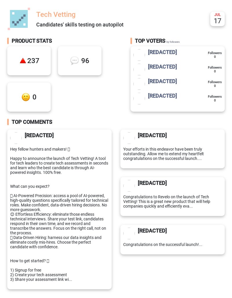 Upvote Bell tweet media