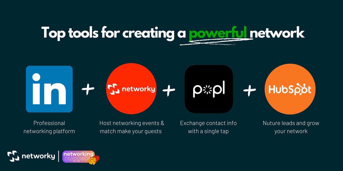 networkyco's tweet photo. Unlock your networking potential with these tools:
1. @LinkedIn: Connect and engage
2. @networkyco: Host events, manage guestlists, and make intros
3. @poplco: Exchange info with a tap
4. @HubSpot: Organize and nurture leads
#NetworkysNetworkingNuggets #NNN #Toptools https://t.co/oOhhWBh2jz