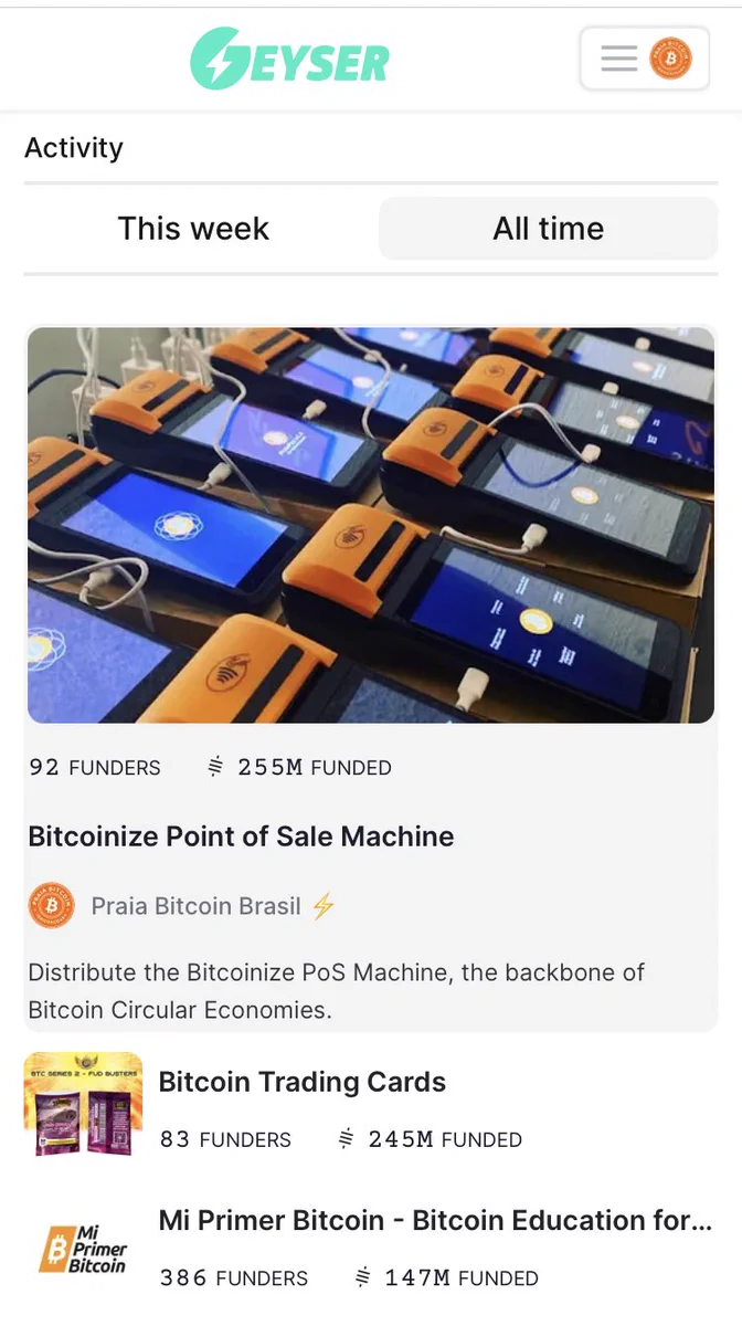 The most successful Bitcoin campaign on Geyser Fund!