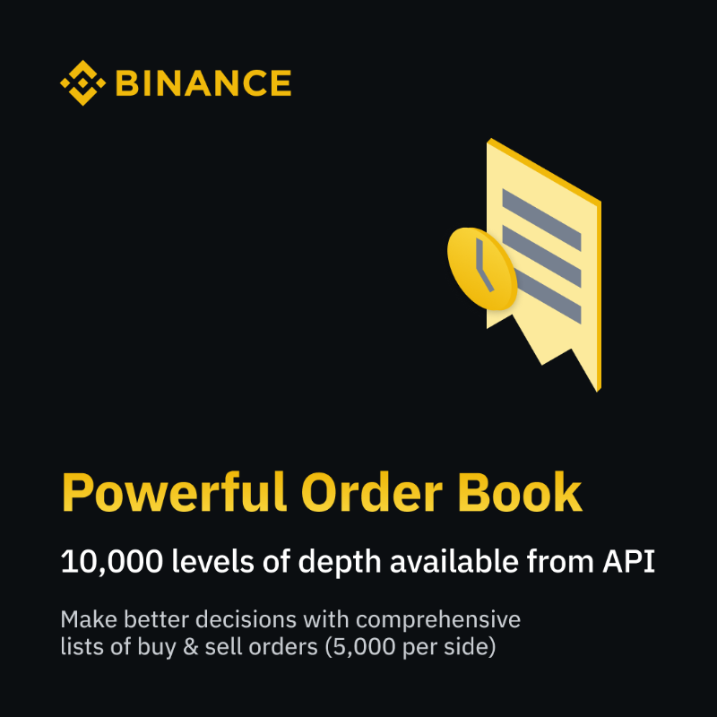 binance's tweet photo. Make your spot trading experience better with #Binance 

Don’t just take our word for it.

Here are the stats 👉