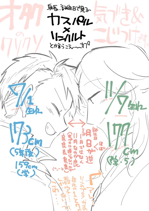 rkgk ステ萌えタイプオタクのクソクソ気づき&こじつけです。 