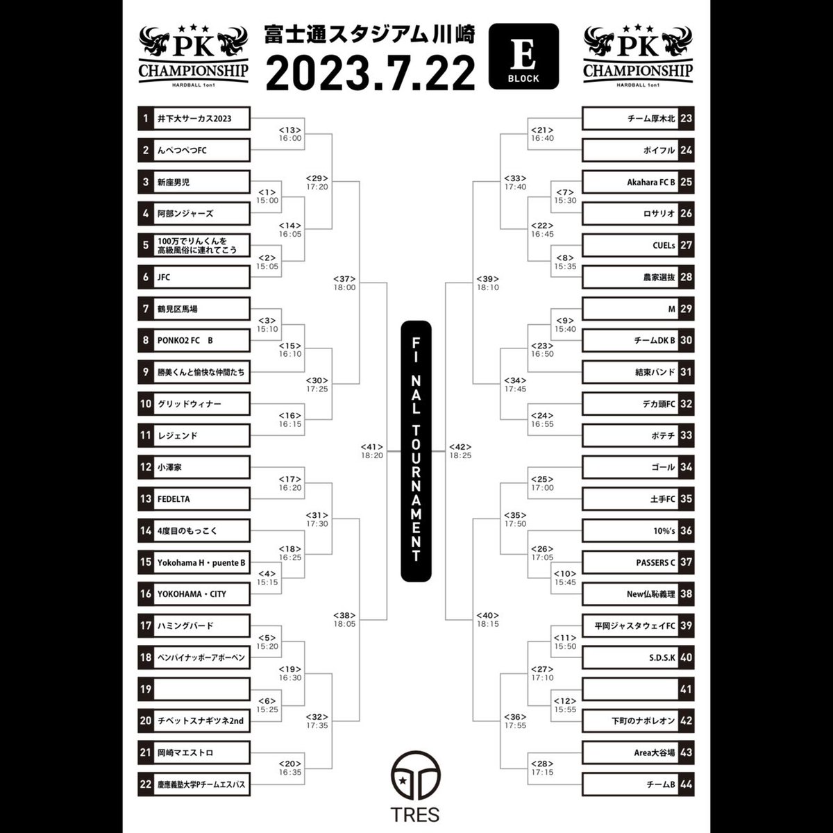 PK_Championship's tweet photo. https://t.co/VImqiOmTv4