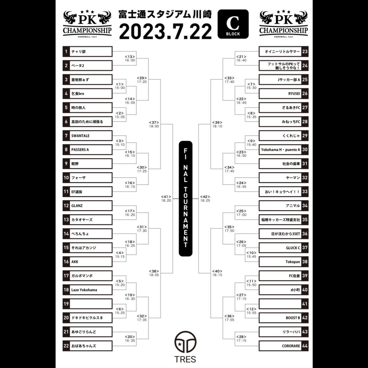 PK_Championship's tweet photo. https://t.co/VImqiOmTv4