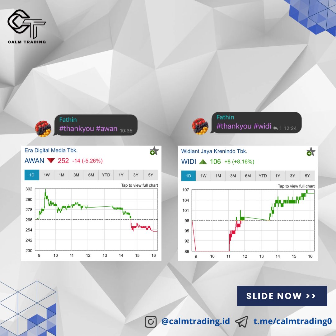 Ingin cuan trading? Ingin cepat kaya?  Yuk Follow Calm Trading. Cek link di Bio Kami yaa untuk join Trading bareng.

#Saham #tradingsaham #belajarsaham #sahamindonesia #IndonesiaBangkit