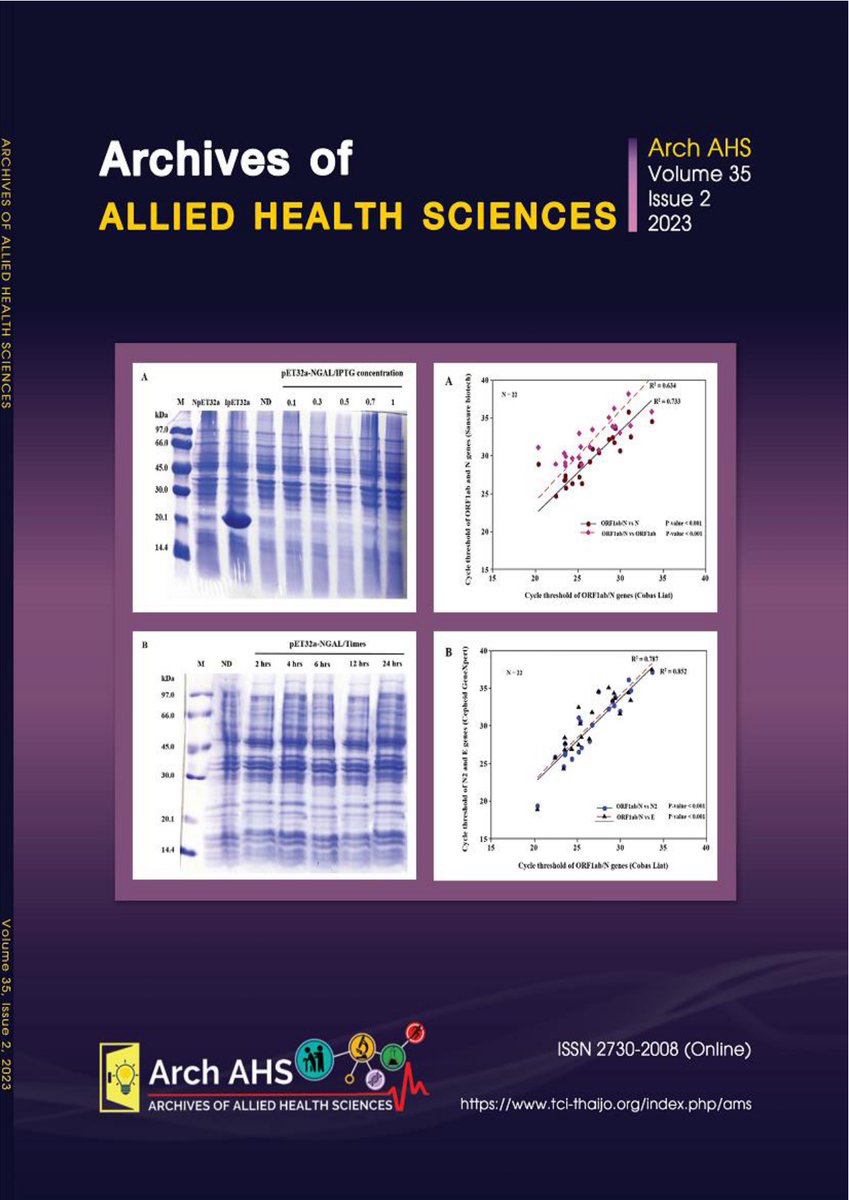 archives_ahs's tweet photo. The current issue (Vol. 35 No. 2, 2023) of Arch AHS has already been published. 📣📣

Please check out all the new papers on our website. ➡️ https://t.co/iHOJjWShgE

On behalf of the editorial board members, we sincerely thank for all kind contributions to #ArchAHS. 😊 https://t.co/wcbquROEDM