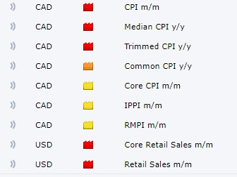 Alexanelson05's tweet photo. Upcoming data today 
https://t.co/01o41uGEDa
Join us to trade at the data,
where you can book some good profits
#forex #comex #gold #DAX125 https://t.co/Vq2BLE6wTQ