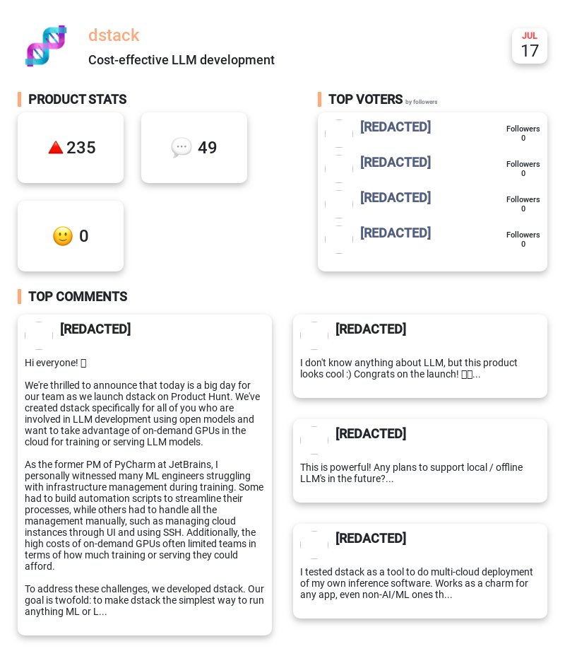 Upvote Bell tweet media