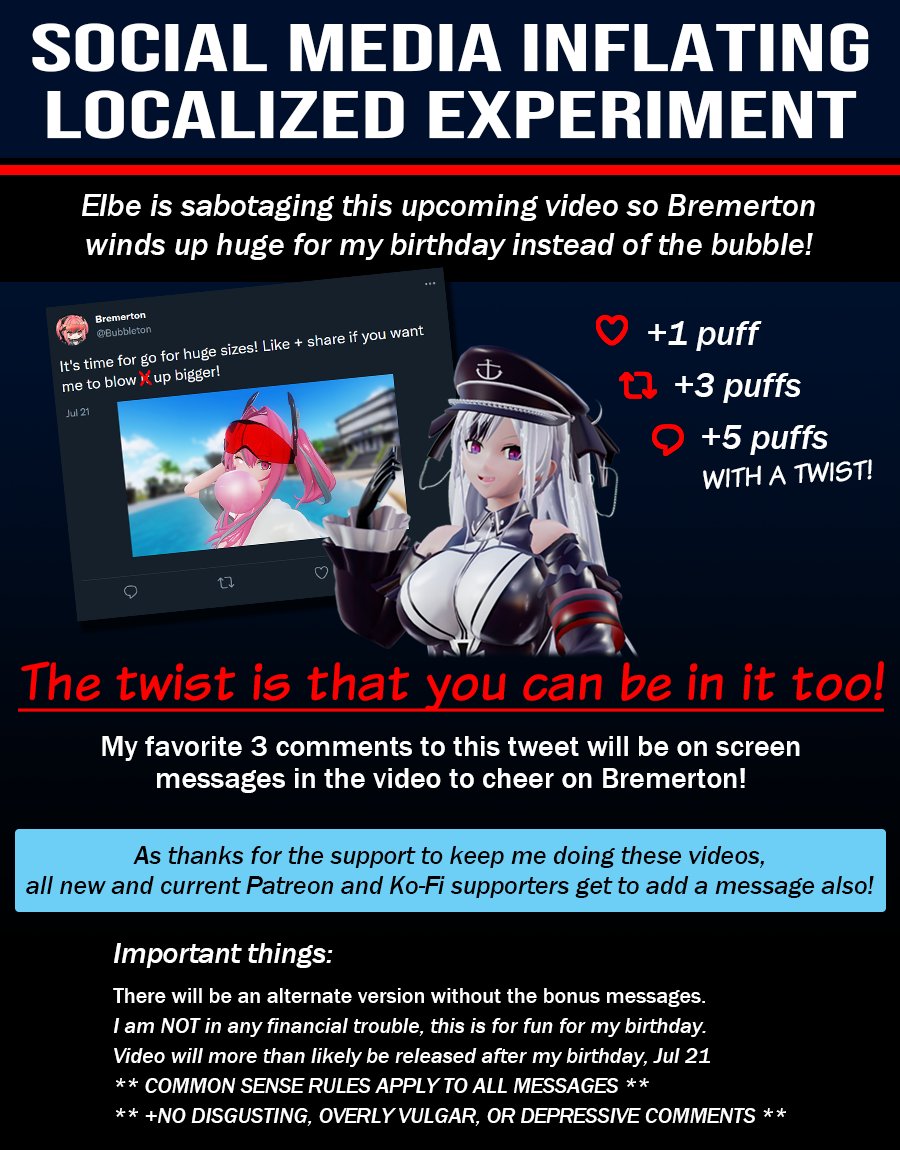 It's that time of the year again. Time for me to do something totally crazy for my birthday *around* July 21st.

The total puffs will be tallied a few days before video completion. And her size will be affected by the puffs given.