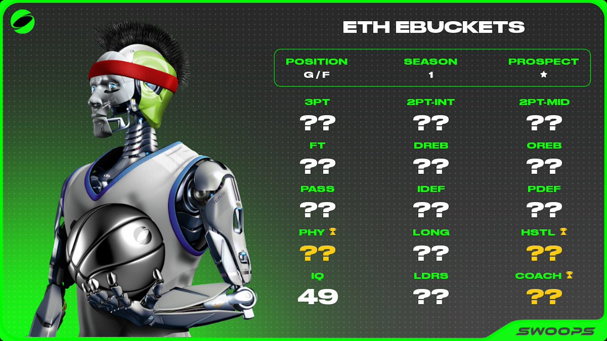 🤖 One lucky winner will win ETH eBuckets to join the <a href="/PlaySwoops/">Swoops</a> community or expand their roster!

This Giveaway will last until Sunday, (07/23/23) so it's important to follow the requirements and enter the giveaway as soon as possible! 

Read how to join below: