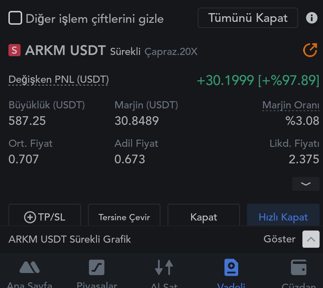 #arkm binance'de listelenmeden yapıştırdım shortu sell the news. #Bitcoin #btc #USDT