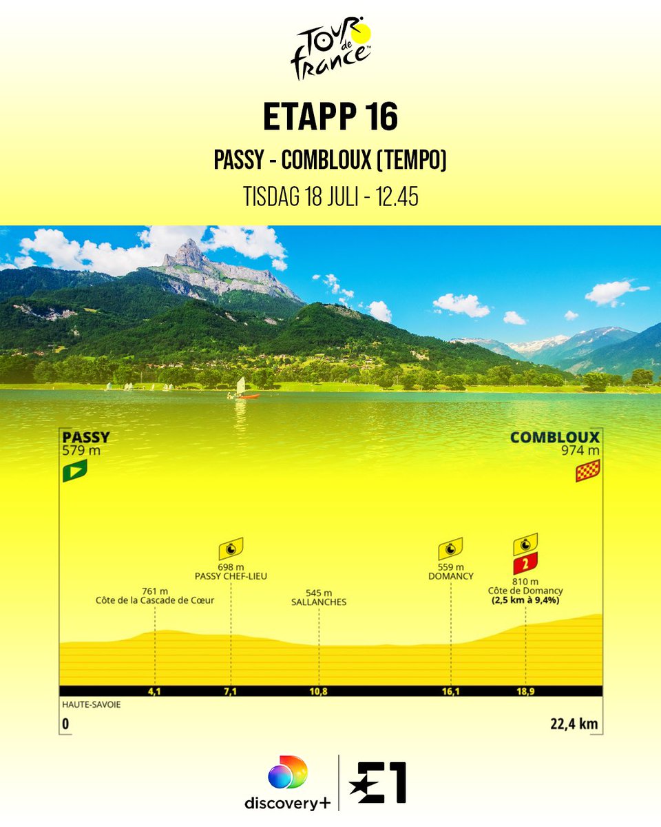 Eurosport Sverige tweet media