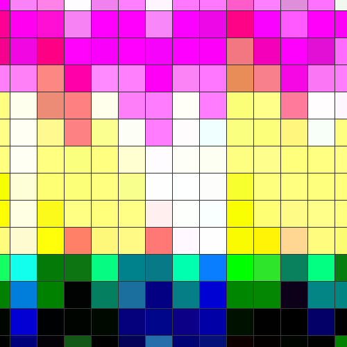 ArtyTiles's tweet photo. Square Dance #196 @ArtyImpression @ArtyOriginals https://t.co/fQFxeYzYYZ