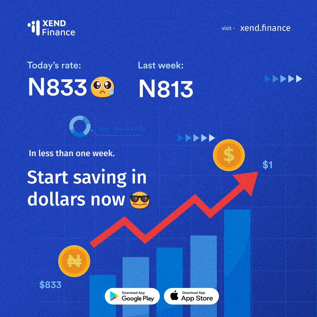 Xend Finance On Twitter The Value Of The Naira Is Dropping Last xend-finance-on-twitter-the-value-of-the-naira-is-dropping-last