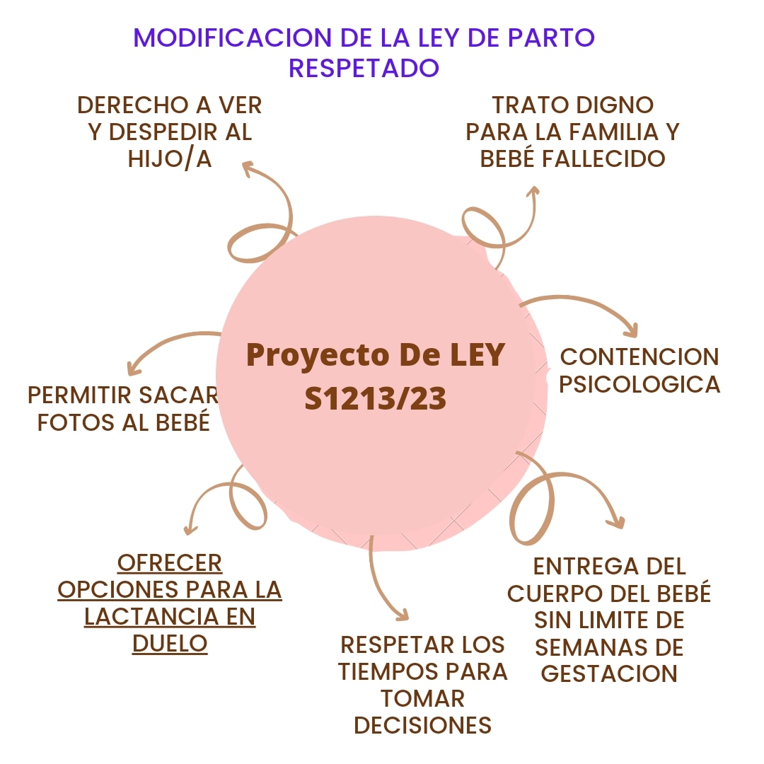 tu imagen, mi recuerdo tweet media
