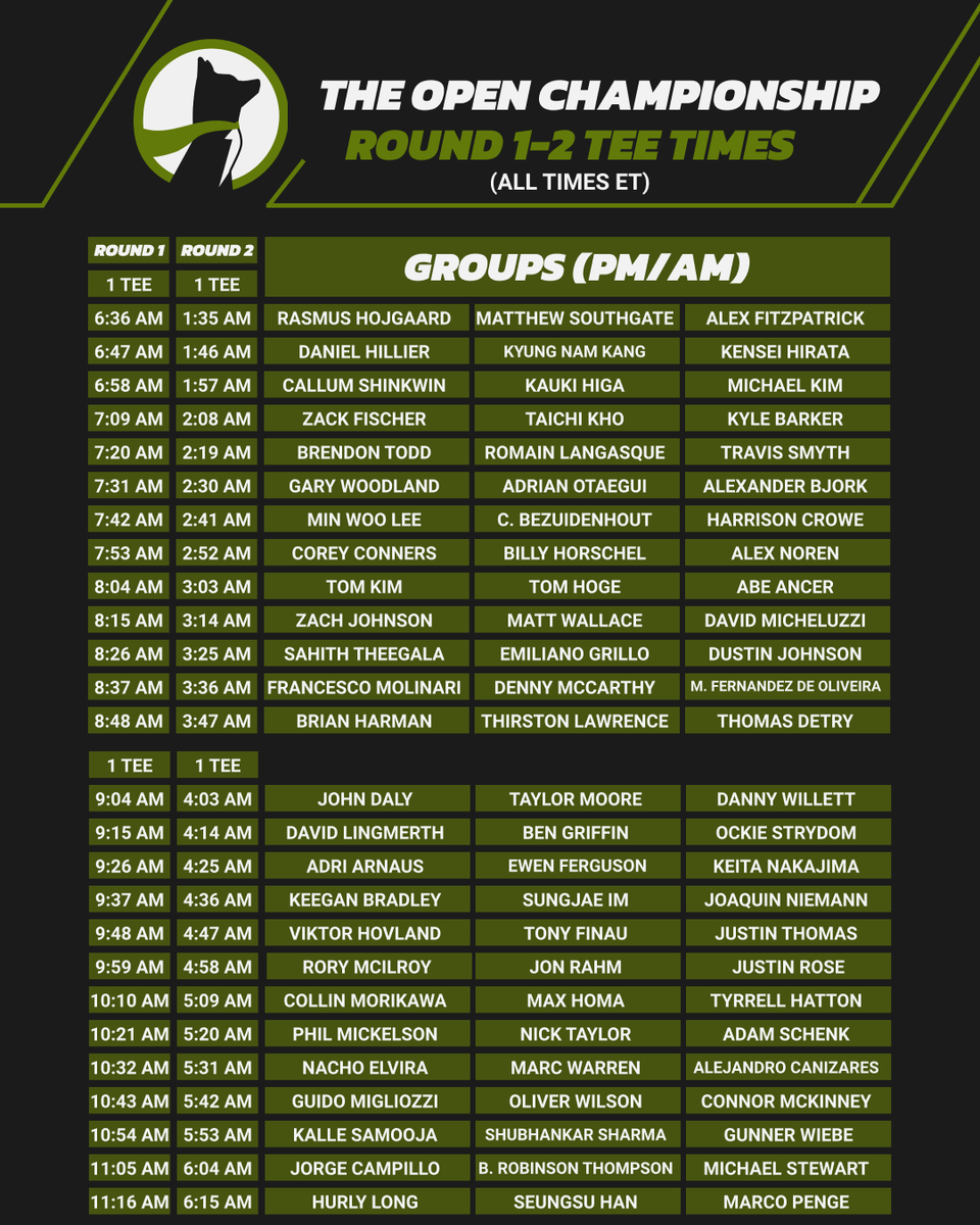 The Open Championship Tee Times for Rounds 1 &amp; 2: