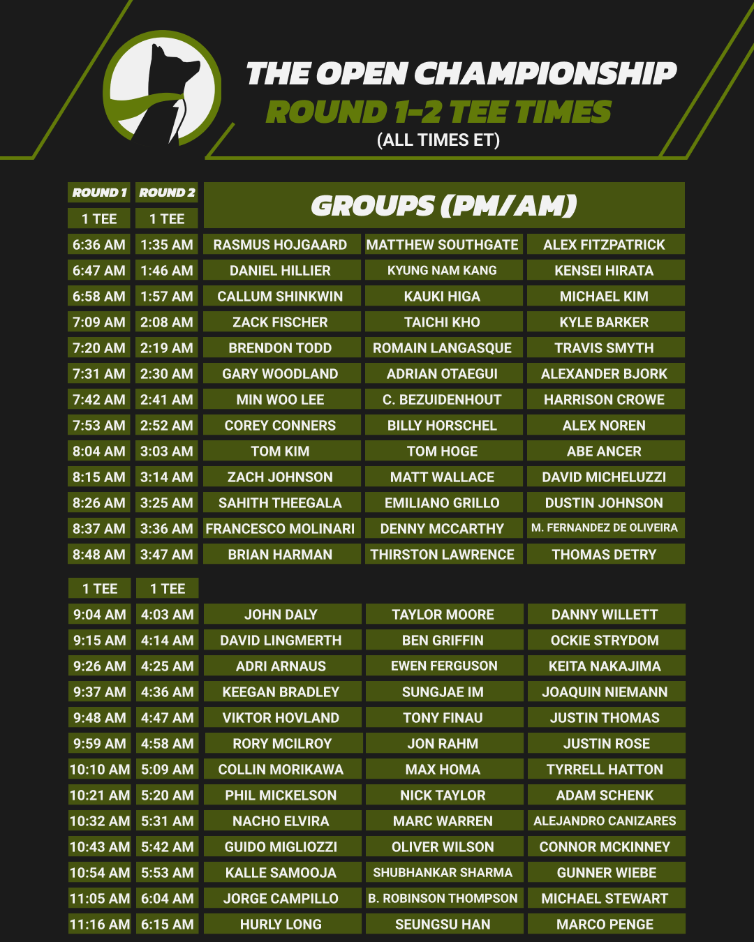 The open championship round 2 sales tee times