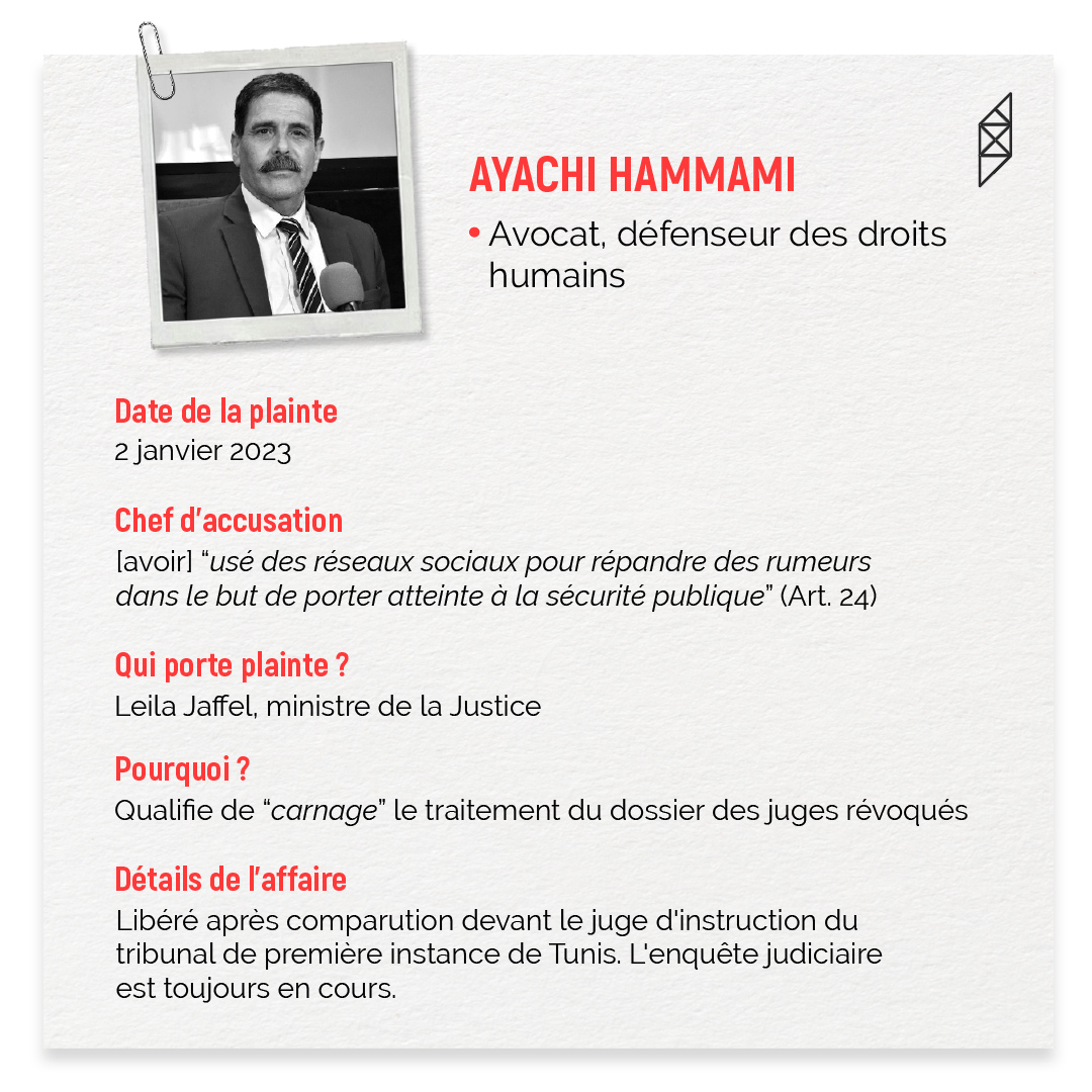 inkyfada's tweet photo. Sur une vingtaine de cas recensés, voici quelques exemples notables ⬇️ https://t.co/p7OSKAZv68
