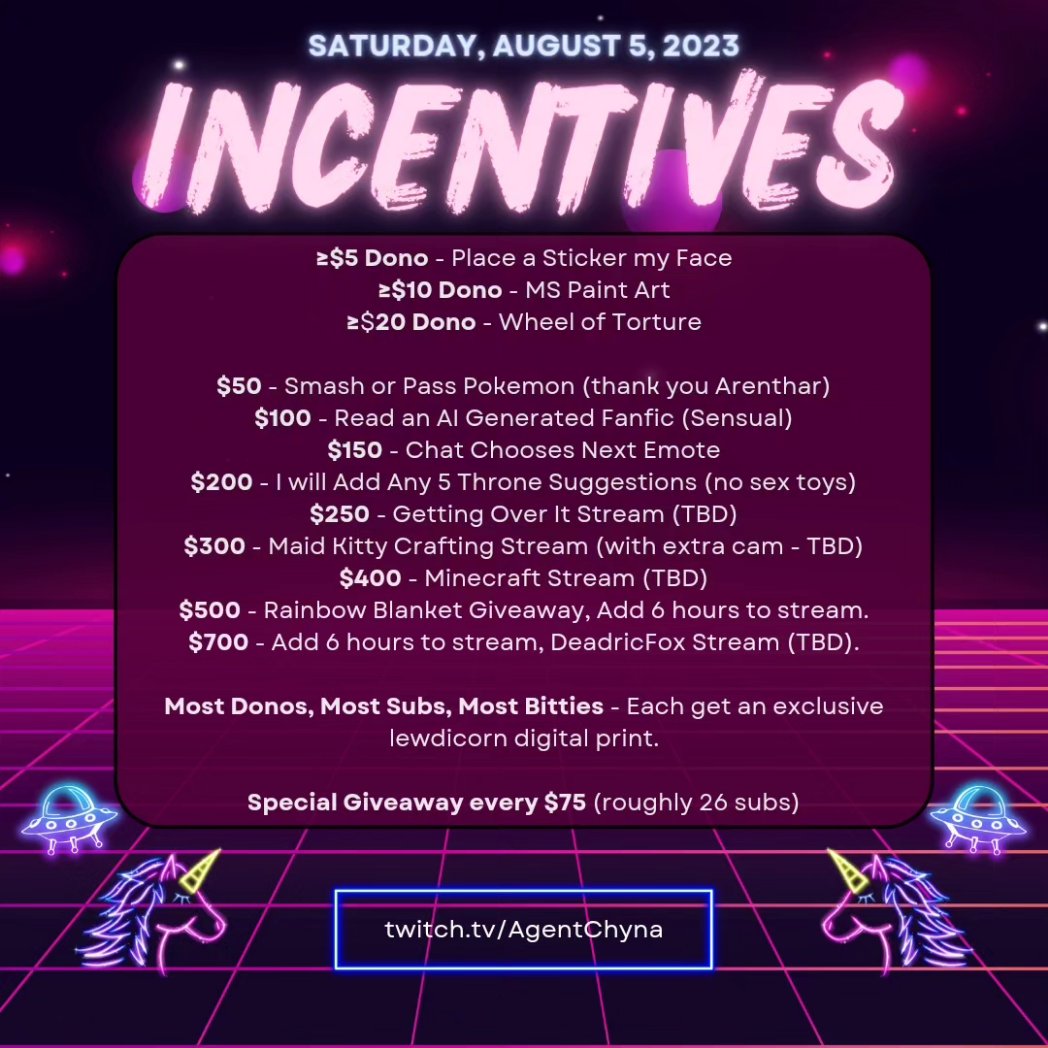 I have added the incentives to this $$$athon. See anything you like?

#subathon #specialevents #funtimes #communitysolidarity #events #twitch #twitchstreamer #donationswelcome #12hour #stream #smallbusiness