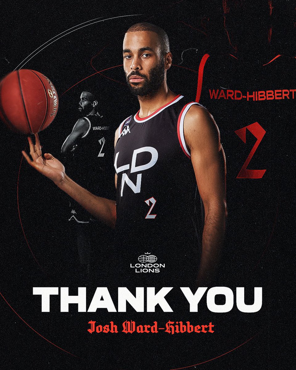 London Lions Basketball tweet media