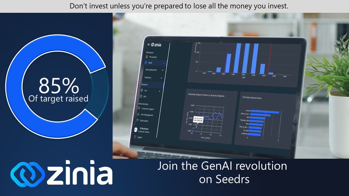 Zinia_ai's tweet photo. With 85% of our funding target achieved already, we are simply elated by the response to our crowdfunding campaign on @Seedrs ! https://t.co/XnJNCIP3p7

#crowdfunding #startup #ai #ml #genai #fintech 

Approved by Seedrs 18.07.23 https://t.co/X8KXqKinw1