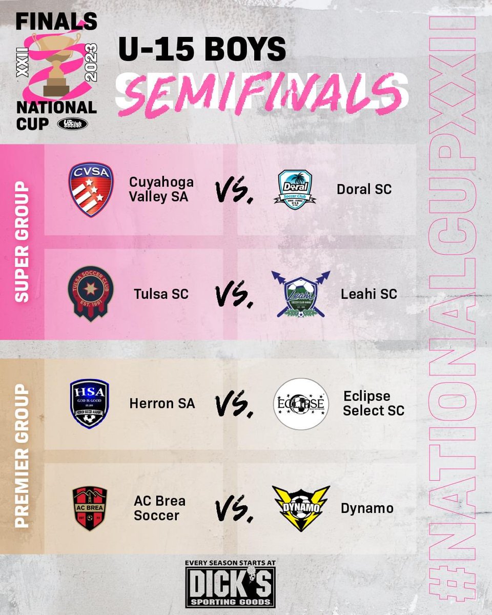 2008’s moving on to the Semi Finals. Good Luck Boys!