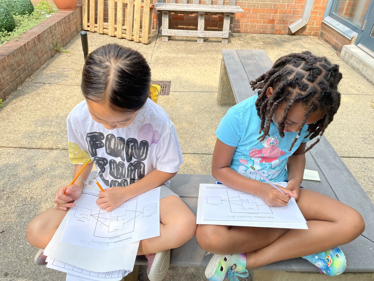 MissHuynhs1st's tweet photo. Young Scholars enjoyed our outdoor classroom spaces while they review systems and create their own inputs/outputs of change. Kiss your Brains! @fcpsaap #ysinfcps @CamelotFCPS @FCPSR2 https://t.co/Mx4tIGoFGW