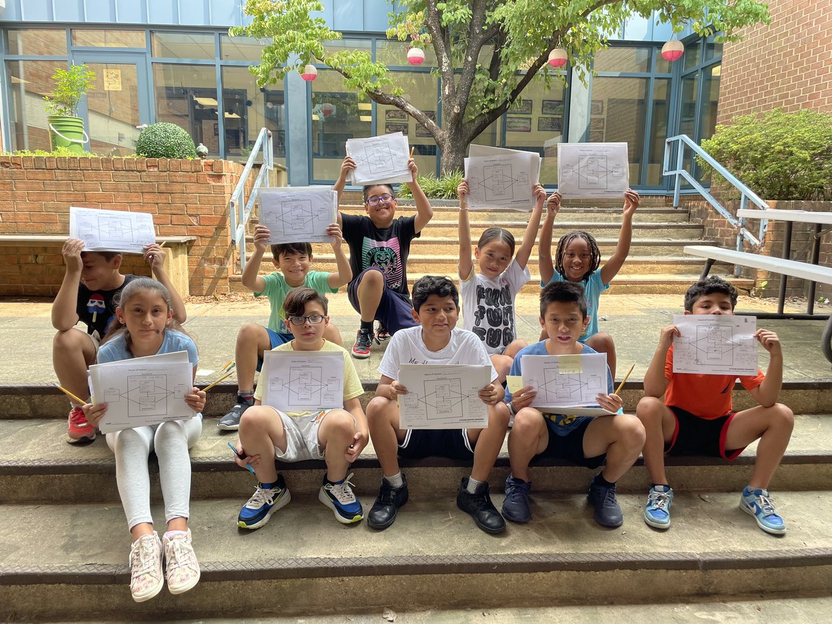 MissHuynhs1st's tweet photo. Young Scholars enjoyed our outdoor classroom spaces while they review systems and create their own inputs/outputs of change. Kiss your Brains! @fcpsaap #ysinfcps @CamelotFCPS @FCPSR2 https://t.co/Mx4tIGoFGW