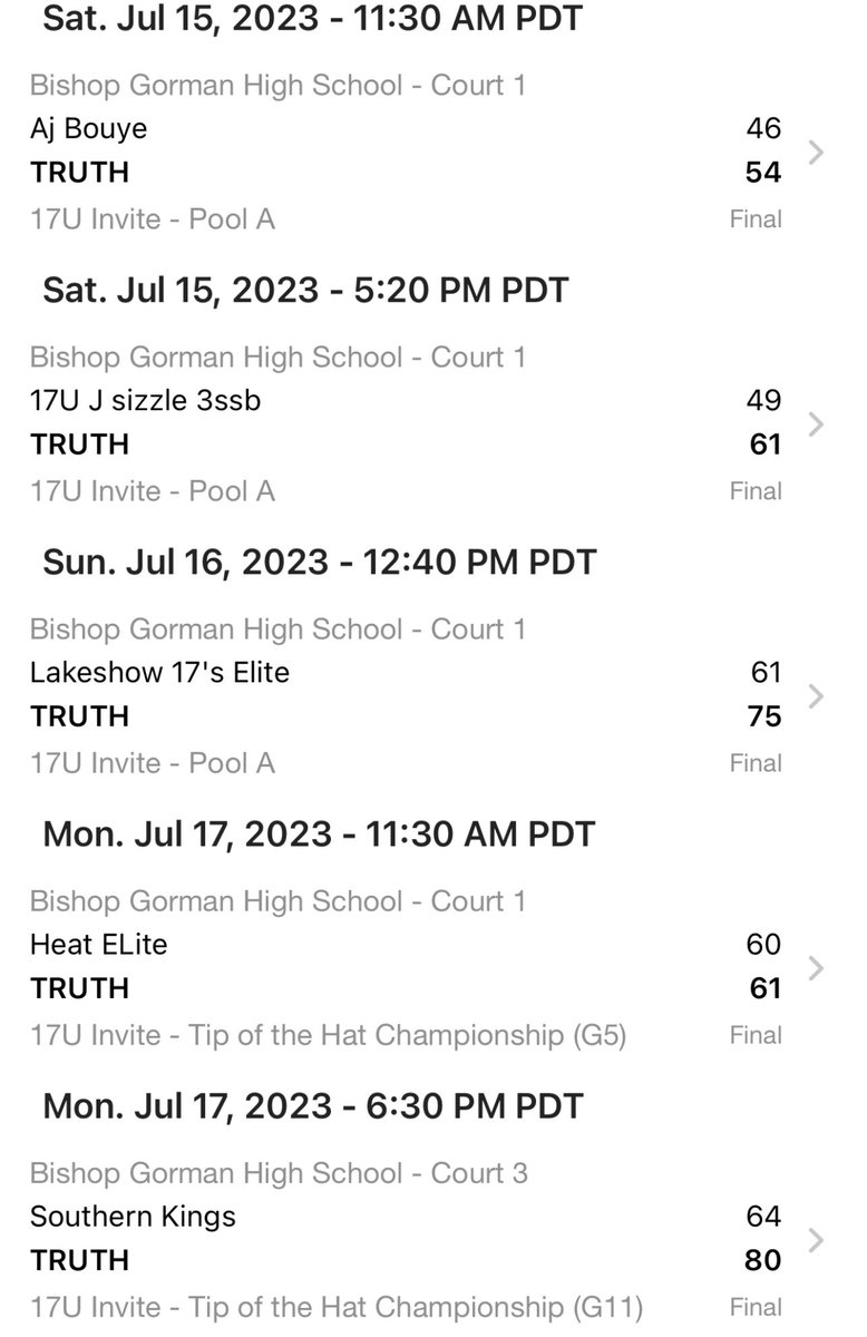 CoachCalvinJr's tweet image. ⁦@AauTruth⁩ out here doing what they do…⁦representing strongly at @lvbigtime⁩…keep@grinding fellas…task not complete yet…