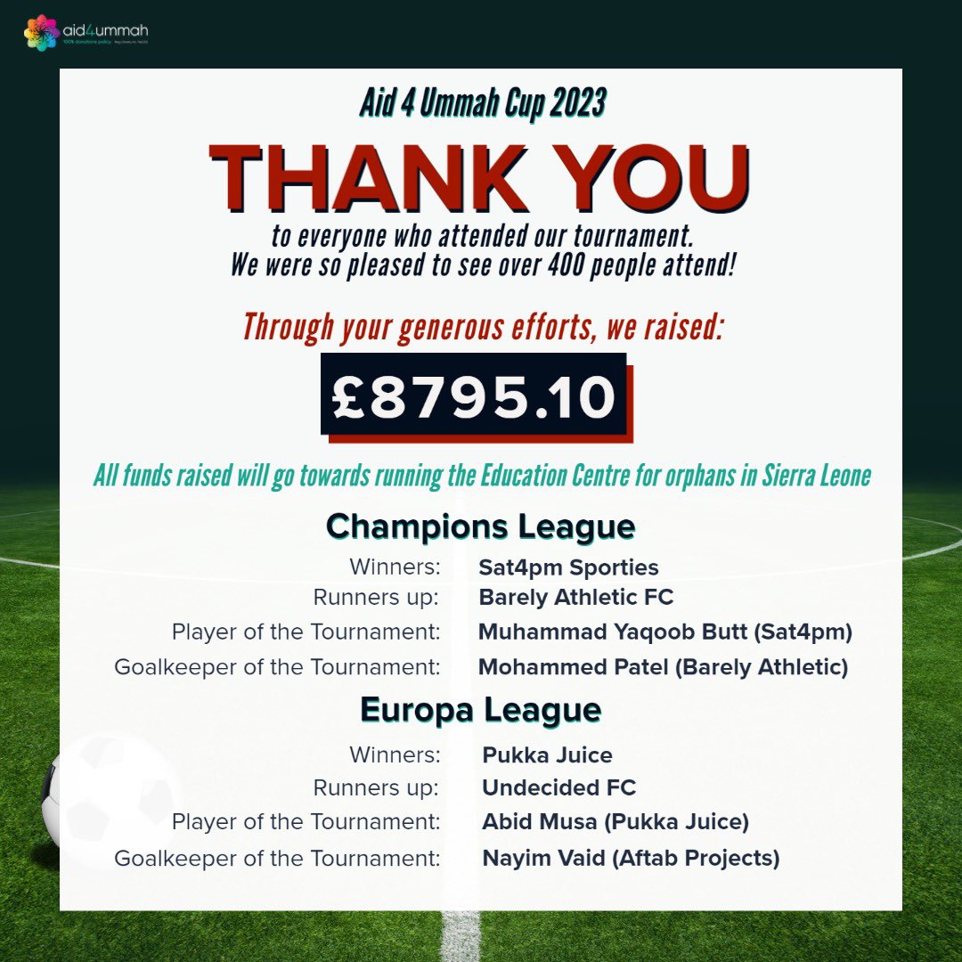 lestajesta88's tweet photo. Aid 4 Ummah Cup 2023

Massive thank you to all involved! https://t.co/Lb8gP8rMEa