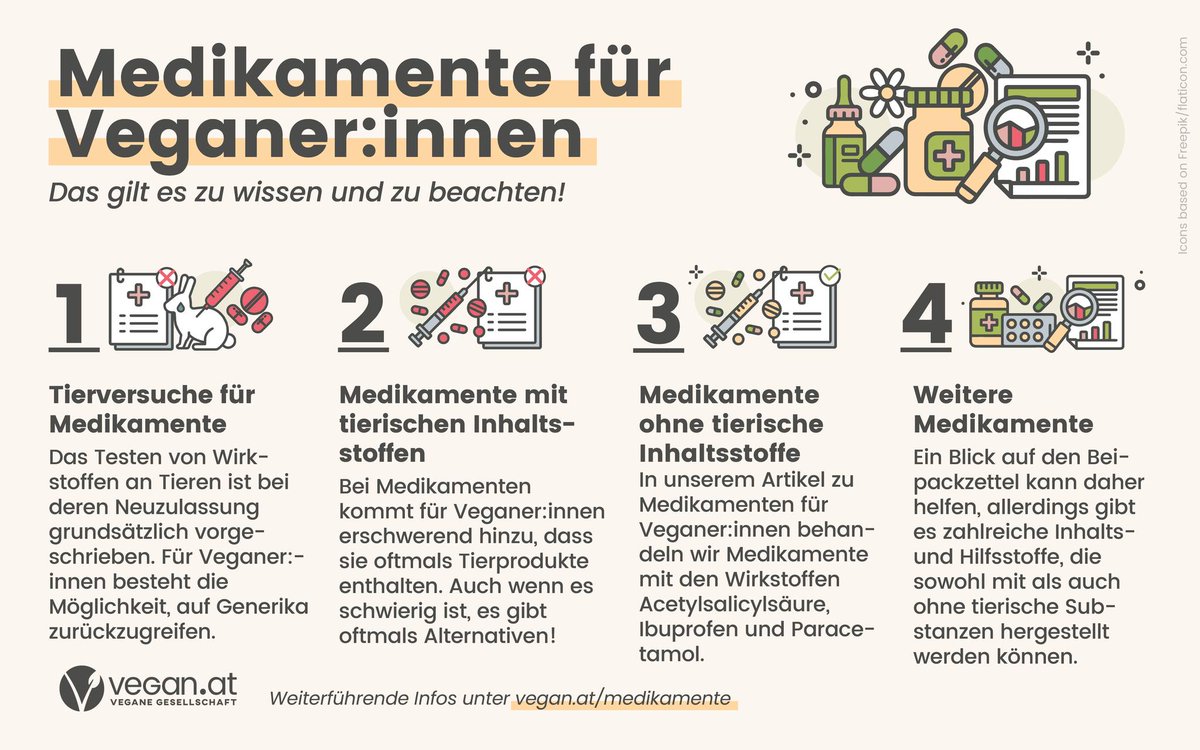 Von tierischen Inhaltsstoffen bis hin zu Tierversuchen – die Pharmazie ist ein umfassender Bereich, der noch erhebliche tierfreundliche Forschungen und Entwicklungen erfordert. 🔬💊 In unserem neuen Artikel könnt ihr mehr zum Thema Medikamente erfahren ➡ vegan.at/medikamente